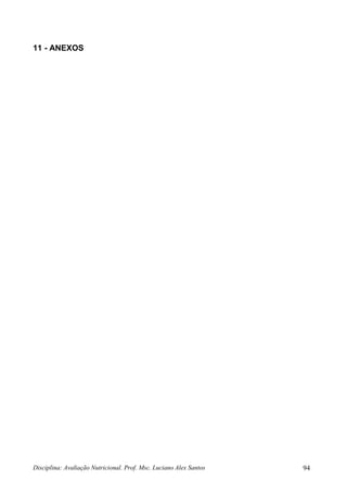 Disciplina: Avaliação Nutricional. Prof. Msc. Luciano Alex Santos 94
11 - ANEXOS
 