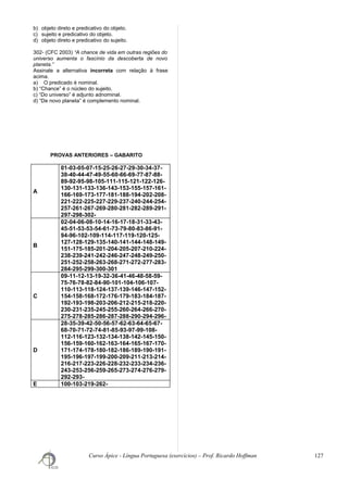 b) objeto direto e predicativo do objeto.
c) sujeito e predicativo do objeto.
d) objeto direto e predicativo do sujeito.
302- (CFC 2003) “A chance de vida em outras regiões do
universo aumenta o fascínio da descoberta de novo
planeta.”
Assinale a alternativa incorreta com relação à frase
acima.
a) O predicado é nominal.
b) “Chance” é o núcleo do sujeito.
c) “Do universo” é adjunto adnominal.
d) “De novo planeta” é complemento nominal.
PROVAS ANTERIORES – GABARITO
A
01-03-05-07-15-25-26-27-29-30-34-37-
38-40-44-47-49-55-60-66-69-77-87-88-
89-92-95-98-105-111-115-121-122-126-
130-131-133-136-143-153-155-157-161-
166-169-173-177-181-188-194-202-208-
221-222-225-227-229-237-240-244-254-
257-261-267-269-280-281-282-289-291-
297-298-302-
B
02-04-06-08-10-14-16-17-18-31-33-43-
45-51-53-53-54-61-73-79-80-83-86-91-
94-96-102-109-114-117-119-120-125-
127-128-129-135-140-141-144-148-149-
151-175-185-201-204-205-207-210-224-
238-239-241-242-246-247-248-249-250-
251-252-258-263-268-271-272-277-283-
284-295-299-300-301
C
09-11-12-13-19-32-36-41-46-48-58-59-
75-76-78-82-84-90-101-104-106-107-
110-113-118-124-137-139-146-147-152-
154-158-168-172-176-179-183-184-187-
192-193-198-203-206-212-215-218-220-
230-231-235-245-255-260-264-266-270-
275-278-285-286-287-288-290-294-296-
D
28-35-39-42-50-56-57-62-63-64-65-67-
68-70-71-72-74-81-85-93-97-99-108-
112-116-123-132-134-138-142-145-150-
156-159-160-162-163-164-165-167-170-
171-174-178-180-182-186-189-190-191-
195-196-197-199-200-209-211-213-214-
216-217-223-226-228-232-233-234-236-
243-253-256-259-265-273-274-276-279-
292-293-
E 100-103-219-262-
Curso Ápice - Língua Portuguesa (exercícios) – Prof. Ricardo Hoffman 127
 
