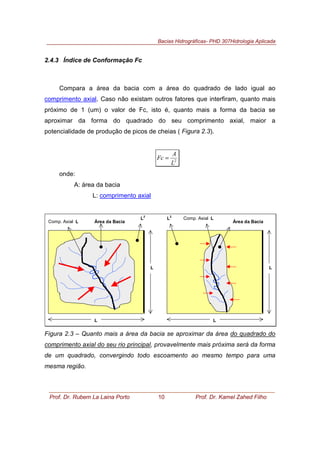 Bacias Hidrográficas- PHD 307Hidrologia Aplicada
Prof. Dr. Rubem La Laina Porto 10 Prof. Dr. Kamel Zahed Filho
2.4.3 Índice de Conformação Fc
Compara a área da bacia com a área do quadrado de lado igual ao
comprimento axial. Caso não existam outros fatores que interfiram, quanto mais
próximo de 1 (um) o valor de Fc, isto é, quanto mais a forma da bacia se
aproximar da forma do quadrado do seu comprimento axial, maior a
potencialidade de produção de picos de cheias ( Figura 2.3).
2
L
A
Fc =
onde:
A: área da bacia
L: comprimento axial
L
L
Comp. Axial L
L2
Área da Bacia
L
L
L2
Comp. Axial L
Área da Bacia
Figura 2.3 – Quanto mais a área da bacia se aproximar da área do quadrado do
comprimento axial do seu rio principal, provavelmente mais próxima será da forma
de um quadrado, convergindo todo escoamento ao mesmo tempo para uma
mesma região.
 