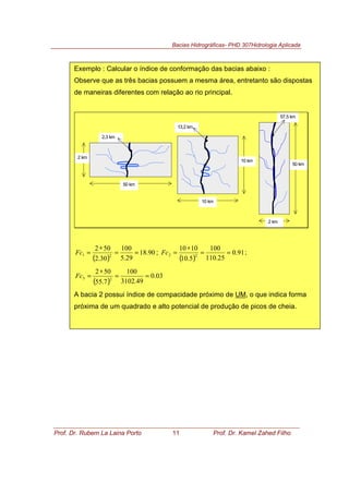 Bacias Hidrográficas- PHD 307Hidrologia Aplicada
Prof. Dr. Rubem La Laina Porto 11 Prof. Dr. Kamel Zahed Filho
Exemplo : Calcular o índice de conformação das bacias abaixo :
Observe que as três bacias possuem a mesma área, entretanto são dispostas
de maneiras diferentes com relação ao rio principal.
2 km
2,3 km
50 km
13,2 km
10 km
10 km
50 km
57,5 km
2 km
( )
90.18
29.5
100
30.2
502
21 ==
∗
=Fc ;
( )
91.0
25.110
100
5.10
1010
22 ==
∗
=Fc ;
( )
03.0
49.3102
100
7.55
502
23 ==
∗
=Fc
A bacia 2 possui índice de compacidade próximo de UM, o que indica forma
próxima de um quadrado e alto potencial de produção de picos de cheia.
 