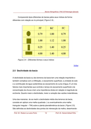 Bacias Hidrográficas- PHD 307Hidrologia Aplicada
Prof. Dr. Rubem La Laina Porto 12 Prof. Dr. Kamel Zahed Filho
Comparando tipos diferentes de bacias pelos seus índices de forma:
diferentes com relação ao rio principal ( Figura 2.4) .
FF KC FC
0.79 1.00 0.79
1.00 1.12 1.00
0.25 1.40 0.25
4.00 1.40 4.00
Figura 2.4 – Diferentes formas e seus índices
Voltar
2.5 Declividade da bacia
A declividade da bacia ou dos terrenos da bacia tem uma relação importante e
também complexa com a infiltração, o escoamento superficial, a umidade do solo
e a contribuição de água subterrânea ao escoamento do curso d’água. É um dos
fatores mais importantes que controla o tempo do escoamento superficial e da
concentração da chuva e tem uma importância direta em relação à magnitude da
enchente. Quanto maior a declividade, maior a variação das vazões instantâneas.
Uma das maneiras de se medir a declividade média dos terrenos da bacia,
consiste em aplicar uma malha quadrada ( ou eventualmente uma malha
triangular irregular – TIN) sobre a planta planialtimétrica da bacia ( Figura 2.5).
São definidas as declividades dos pontos de intersecção da malha, desenhando-
 