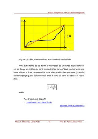 Bacias Hidrográficas- PHD 307Hidrologia Aplicada
Prof. Dr. Rubem La Laina Porto 15 Prof. Dr. Kamel Zahed Filho
H
L
∆∆∆∆ H
Figura 2.6 – Um primeiro cálculo aproximado da declividade
Uma outra forma de se definir a declividade de um curso d’água consiste
em se traçar um gráfico do perfil longitudinal do curso d’água e definir uma uma
linha tal que, a área compreendida entre ela e o eixo das abscissas (extensão
horizontal) seja igual à compreendida entre a curva do perfil e a abscissa( Figura
2.7).
22
2
L
A
S
bp⋅
=
onde:
Abp : área abaixo do perfil
L: comprimento em planta do rio
detalhes sobre a fórmula>>>
 