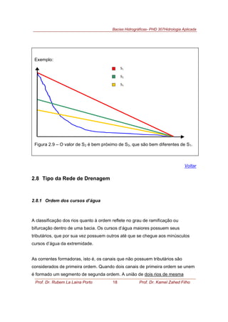 Bacias Hidrográficas- PHD 307Hidrologia Aplicada
Prof. Dr. Rubem La Laina Porto 18 Prof. Dr. Kamel Zahed Filho
Voltar
2.8 Tipo da Rede de Drenagem
2.8.1 Ordem dos cursos d’água
A classificação dos rios quanto à ordem reflete no grau de ramificação ou
bifurcação dentro de uma bacia. Os cursos d’água maiores possuem seus
tributários, que por sua vez possuem outros até que se chegue aos minúsculos
cursos d’água da extremidade.
As correntes formadoras, isto é, os canais que não possuem tributários são
considerados de primeira ordem. Quando dois canais de primeira ordem se unem
é formado um segmento de segunda ordem. A união de dois rios de mesma
Exemplo:
S1
S2
S3
Figura 2.9 – O valor de S2 é bem próximo de S3, que são bem diferentes de S1.
 