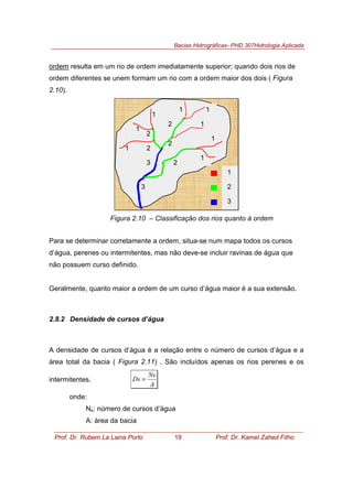 Bacias Hidrográficas- PHD 307Hidrologia Aplicada
Prof. Dr. Rubem La Laina Porto 19 Prof. Dr. Kamel Zahed Filho
ordem resulta em um rio de ordem imediatamente superior; quando dois rios de
ordem diferentes se unem formam um rio com a ordem maior dos dois ( Figura
2.10).
1 1
1
1
1
1
1
1
3
3
2
2
2
2
2
1
2
3
Figura 2.10 – Classificação dos rios quanto à ordem
Para se determinar corretamente a ordem, situa-se num mapa todos os cursos
d’água, perenes ou intermitentes, mas não deve-se incluir ravinas de água que
não possuem curso definido.
Geralmente, quanto maior a ordem de um curso d’água maior é a sua extensão.
2.8.2 Densidade de cursos d’água
A densidade de cursos d’água é a relação entre o número de cursos d’água e a
área total da bacia ( Figura 2.11) . São incluídos apenas os rios perenes e os
intermitentes.
A
Ns
Ds =
onde:
Ns: número de cursos d’água
A: área da bacia
 