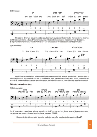 Apostila Baixo Elétrico.pdf