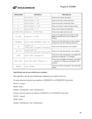 Projeto E-JOVEM



 OPERADOR                     EXEMPLO                                     DESCRIÇÃO
      =         nrcliente = 154                          Testa se dois valores são iguais.
      >         quantidade > 100                         Testa se um valor é maior que outro.
      <         quantidade < 100                         Testa se um valor é menor que outro.
      <=        quantidade <= 100                        Testa se um valor é menor ou igual a outro.
 != OU < >      quantidade != 0                          Testa se dois valores são diferentes.
IS NOT NULL endereco IS NOT NULL                         Testa se um campo não está vazio.
                                                         Testa se um campo está vazio (nulo, ou seja,
  IS NULL       endereco IS NULL                         nada foi inserido nele, nem um espaço em
                                                         branco).
                                                         Testa se um valor está entre um valor mínimo
  BETWEEN       quantidade BETWEEN 0 AND 100
                                                         (inclusive) e um valor máximo (inclusive).
                cidade IN
      IN                                      Testa se um valor pertence a um conjunto.
                ("Recife","Olinda","Caruaru")
                cidade NOT IN
   NOT IN                                     Testa se um valor não pertence a um conjunto.
                ("Recife","Olinda","Caruaru")
                                                         Testa se um valor corresponde a um padrão (%
    LIKE        nome LIKE ("Samuel%")
                                                         equivale ao conhecido *, é o curinga).
                                                         Testa se um valor não corresponde a um padrão
  NOT LIKE      nome NOT LIKE ("Samuel_")                ( _ equivale ao curinga que corresponde a um
                                                         caracter).
                                                         Testa se um valor corresponde a uma expressão
   REGEXP       nome REGEXP
                                                         regular.


Especificando mais de uma condição para a pesquisa

Para especificar mais de uma condição para a pesquisa use as palavras and e or:

Se quiser selecionar registros que atendam a CONDIÇÃO1 e a CONDIÇÃO2, faça assim:

SELECT <campos>

FROM <tabela>

WHERE <CONDIÇÃO1> AND <CONDIÇÃO2>;

Se quiser selecionar registros que atendam a CONDIÇÃO1 ou a CONDIÇÃO2, faça assim:

SELECT <campos>

FROM <tabela>

WHERE <CONDIÇÃO1> OR <CONDIÇÃO2>;




                                                                                                        20
 