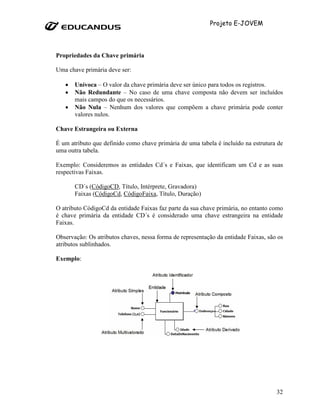 Projeto E-JOVEM




Propriedades da Chave primária

Uma chave primária deve ser:

   •   Unívoca – O valor da chave primária deve ser único para todos os registros.
   •   Não Redundante – No caso de uma chave composta não devem ser incluídos
       mais campos do que os necessários.
   •   Não Nula – Nenhum dos valores que compõem a chave primária pode conter
       valores nulos.

Chave Estrangeira ou Externa

É um atributo que definido como chave primária de uma tabela é incluído na estrutura de
uma outra tabela.

Exemplo: Consideremos as entidades Cd´s e Faixas, que identificam um Cd e as suas
respectivas Faixas.

       CD´s (CódigoCD, Título, Intérprete, Gravadora)
       Faixas (CódigoCd, CódigoFaixa, Título, Duração)

O atributo CódigoCd da entidade Faixas faz parte da sua chave primária, no entanto como
é chave primária da entidade CD´s é considerado uma chave estrangeira na entidade
Faixas.

Observação: Os atributos chaves, nessa forma de representação da entidade Faixas, são os
atributos sublinhados.

Exemplo:




                                                                                     32
 