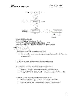 Projeto E-JOVEM




    Grupo (CodGrup, Nome)
    Empresa (CodGrup, NoEmpresa, Nome)
    Empregado (CodGrup, NoEmpresa, NoEmpreg, Nome)
    Dependente (CodGrup, NoEmpresa, NoEmpreg, NoSeq, Nome)

15.2.3. Nomes de colunas

    São freqüentemente referenciados em programas:
           Use nomes das colunas que sejam curtos e significativos. Isto facilita a vida
           do programador.


    No SGBDR os nomes das colunas não podem conter brancos.


    Não transcreva os nomes de atributos para nomes de colunas.
           Abrevie os nomes de atributos compostos de diversas palavras
           Exemplo: DtNasc, EstCivil, CartMotorista,... (use um padrão Data => Dt)


    Nomes de colunas não necessitam conter o nome da tabela:
           Prefira usar Nome do que usar NomeCli, NomeFor, NomePro
           Em SQL pode-se fazer Tabela.Coluna (Exemplo: Cliente.Nome)




                                                                                     51
 