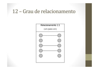 12 – Grau de relacionamento
 