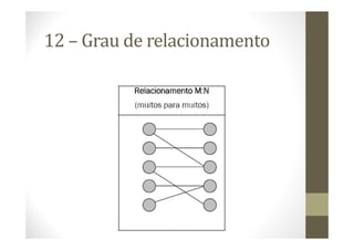 12 – Grau de relacionamento
 