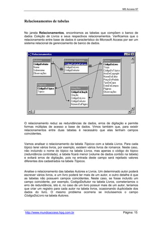 MS Access 97
http://www.mundoaccess.hpg.com.br Página: 15
Relacionamentos de tabelas
No janela Relacionamentos, encontramos as tabelas que compõem o banco de
dados Coleção de Livros e seus respectivos relacionamentos. Verificamos que o
relacionamento entre base de dados é característico do Microsoft Access por ser um
sistema relacional de gerenciamento de banco de dados.
O relacionamento reduz as redundâncias de dados, erros de digitação e permite
formas múltiplas de acesso a base de dados. Vimos também que, para existir
relacionamentos entre duas tabelas é necessário que elas tenham campos
coincidentes.
Vamos analisar o relacionamento da tabela Tópicos com a tabela Livros. Para cada
tópico terei vários livros, por exemplo, existem vários livros de romance. Neste caso,
não incluindo o nome do tópico na tabela Livros, mas apenas o código do tópico
(redundância controlada), a tabela ficará menor (volume de dados contido na tabela)
e evitará erros de digitação, pois na entrada deste campo será rejeitado valores
diferentes dos cadastrados na tabela Tópicos.
Analise o relacionamento das tabelas Autores e Livros. Um determinado autor poderá
escrever vários livros, e um livro poderá ter mais de um autor, e outro detalhe é que
as tabelas não possuem campos coincidentes. Neste caso, se fosse incluído um
campo coincidente, por exemplo, CodigoDoAutor na tabela Livros, cometeríamos o
erro de redundância, isto é, no caso de um livro possuir mais de um autor, teríamos
que criar um registro para cada autor na tabela livros, ocasionando duplicidade dos
dados do livro. O mesmo problema ocorreria se incluíssemos o campo
CódigoDoLivro na tabela Autores.
 