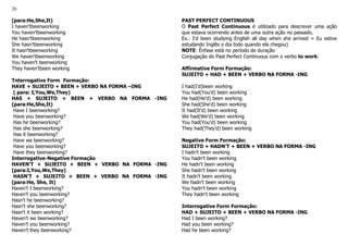 26
(para:He,She,It)
I haven'tbeenworking
You haven'tbeenworking
He hasn'tbeenworking
She hasn'tbeenworking
It hasn'tbeenworking
We haven'tbeenworking
You haven't beenworking
They haven'tbeen working
Tnterrogative Form Formação:
HAVE + SUJEITO + BEEN + VERBO NA FORMA –ING
( para: I,You,We,They)
HAS + SUJEITO + BEEN + VERBO NA FORMA -ING
(para:He,She,It)
Have I beenworking?
Have you beenworking?
Has he beenworking?
Has she beenworking?
Has it beenworking?
Have we beenworking?
Have you beenworking?
Have they beenworking?
Interrogative-Negative Formação
HAVEN'T + SUJEITO + BEEN + VERBO NA FORMA -ING
(para:I,You,We,They)
HASN'T + SUJEITO + BEEN + VERBO NA FORMA -ING
(para:He, She, It)
Haven't I beenworking?
Haven't you beenworking?
Hasn't he beenworking?
Hasn't she beenworking?
Hasn't it been working?
Haven't we beenworking?
Haven't you beenworking?
Haven't they beenworking?
PAST PERFECT CONTINUOUS
O Past Perfect Continuous é utilizado para descrever uma ação
que estava ocorrendo antes de uma outra ação no passado.
Ex.: I'd been studying English all day when she arrived = Eu estive
estudando Inglês o dia todo quando ela chegou)
NOTE: Ênfase está no período de duração
Conjugação do Past Perfect Continuous com o verbo to work:
Affirmative Form Formação:
SUJEITO + HAD + BEEN + VERBO NA FORMA -ING
I had(I'd)been working
You had(You'd) been working
He had(He'd) been working
She had(She'd) been working
It had(It'd) been working
We had(We'd) been working
You had(You'd) been working
They had(They'd) been working
Negative Form Formação:
SUJEITO + HADN'T + BEEN + VERBO NA FORMA -ING
I hadn't been working
You hadn't been working
He hadn't been working
She hadn't been working
It hadn't been working
We hadn't been working
You hadn't been working
They hadn't been working
Interrogative Form Formação:
HAD + SUJEITO + BEEN + VERBO NA FORMA -ING
Had I been working?
Had you been working?
Had he been working?
 