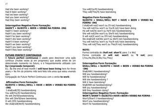 27
Had she been working?
Had it been working?
Had we been working?
Had you been working?
Had they been working?
Interrogative-Negative Form Formação:
HADN'T + SUJEITO + BEEN + VERBO NA FORMA -ING
Hadn't I been working?
Hadn't you been working?
Hadn't he been working?
Hadn't she been working?
Hadn't it been working?
Hadn't we been working?
Hadn't you been working?
Hadn't they been working?
FUTURE PERFECT CONTINUOUS
O future perfect continuous é usado para descrever uma ação
contínua (muitas vezes já em progresso) que acaba antes de um
determinado momento no futuro, e é frequentemente utilizado com
by+(expressão temporal):
Ex.: By the end of next month I will have been living here for three
years.= No fim do próximo mês terá feito três anos que estou vivendo
aqui.
Conjugação do Future Perfect Continuous com o verbo to work:
Affirmative Form Formação:
SUJEITO + SHALL/WILL + HAVE + BEEN + VERBO NA FORMA
-ING
I shall/will(I'll) havebeendoing
You will(You'll) havebeendoing
He will (He'll)havebeendoing
She will (She'll)have beendoing
It will (It'll) havebeendoing
We shall/will(We'll) havebeendoing
You will(You'll) havebeendoing
They will(They'll) have beendoing
Negative Form Formação:
SUJEITO + SHALL/WILL NOT + HAVE + BEEN + VERBO NA
FORMA -ING
I shall/will not(I won't ou I'll not) havebeendoing
You will not(You won't ou You'll not) have been doing
He will not(He won't ou He'll not) havebeendoing
She will not(She won't ou She'll not) havebeendoing
It will not(It won't ou It'll not) havebeendoing
We shall/will not(We won't ou We'll not) havebeendoing
You will not(You won't ou You'll not) have beendoing
They will not(They won't ou They'll not) havebeendoing
NOTE:
Forma contraída de dhall not: shan't( para: I e We)
Forma contraída de will not: won't ou 'll not( para:
I,You,He,She,It,We,You,They)
Interrogative Form Formação:
SHALL/WILL + SUJEITO + HAVE + BEEN + VERBO NA FORMA
-ING
Shall/Will I havebeendoing?
Will you havebeendoing?
Will he havebeendoing?
Will she havebeendoing ?
Will it have beendoing?
Shall/Will we havebeendoing?
Will you havebeendoing?
Will they havebeen doing?
Interrogative-Negative Form: Formação:
WON'T/SHAN'T+SUJEITO+HAVE+BEEN+VERBO NA FORMA -
Won't/Shan't I havebeendoing?
Won't you havebeendoing?
Won't he havebeendoing
 