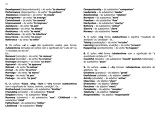 45
Development (desenvolvimento) – do verbo “to develop”
Performance (desempenho) – do verbo " to perform"
Residence (residência) – do verbo " to reside"
Arrangement – do verbo “to arrange”
Commitment – do verbo “to commit”
Improvement – do verbo “to improve”
Assistance – do verbo “to asit”
Attendance – do verbo “to attend”
Resistance – do verbo “to resist”
Interference – do verbo “to interfere”
Occurrence – do verbo “to occur”
Reference – do verbo “to refer”
5. Os sufixos –al e –age são igualmente usados para formar
dubstantivos derivados de verbos com o significado de “o ato de” ou
“o resultado do ato de”.
Ex.:
Removal (remoção) – do verbo “to remove”
Reversal (inversão) – do verbo “to reverse”
Drainage (drenagem) – do verbo “to drain”
Approval – do verbo “to approve”
Refusal – do verbo “to refuse”
Arrival – do verbo “to arrive”
Marriage – do verbo “to marry”
Pasage – do verbo “to pas”
Postage – do verbo “to post”
6. Os sufixos –hood, -ship, -dom e –ery formam dubstantivos
com o significado de “status, domínio, condição”. Ex.:
Brotherhood (irmandade) – do substantivo “brother”
Friendship (amizade) – do substantivo “friend”
Kingdom (reino) – do substantivo “king”
Nunnery (convento) – do substantivo “nun” Childhood – do
substantivo “child”
Fatherhood – do substantivo “father”
Likelihood – do substantivo “likely”
Companionship – do substantivo “companion”
Leadership – do substantivo “leader”
Relationship – do substantivo “relation”
Boredom – do substantivo “bore”
Freedom – do substantivo “free”
Martyrdom – do substantivo “martyr”
Refinery – do substantivo “refine”
Slavery – do substantivo “dlave”
Nursery – do substantivo “nurse”
7. O sufixo –ing forma dubstantivos e significa “resultado de
atividade” ou “atividade” Ex.:
Tubing (canalização) – do verbo “to tube”
Learning (aprendizado, erudição) – do verbo “to learn”
Happening (acontecimento) – do verbo “to happen”
8. O sufixo –ful forma dubstantivos com o significado de “a
quantidade contida em”. Ex.:
mouthful (bocado) – do substantivo “mouth” poonful (colherada) –
do substantivo “poon”
9. Os sufixos –ness e –ity formam dubstantivos abstratos de
adjetivos. Ex.:
Greatnes (grandeza) – do adjetivo “great”
Usefulness (utilidade) – do adjetivo “useful”
Actvity (atividade) – do adjetivo “active”
Clearness – do adjetivo “clear”
Directness – do adjetivo “direct”
Exactnes – do adjetivo “exact”
Complexity – do adjetivo “complex”
Telativity – do adjetivo “relative”
Responsibility – do adjetivo “responsable”
 