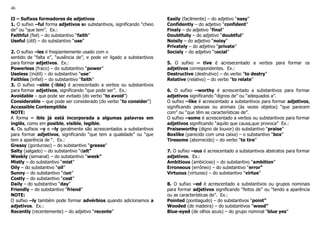 46
II – Sufixos formadores de adjetivos
1. O sufixo –ful forma adjetivos se substantivos, significando “cheio
de” ou “que tem”. Ex.:
Faithful (fiel) – do substantivo “faith”
Useful (útil) – do substantivo “use”
2. O sufixo –les é freqüentemente usado com o
sentido de “falta e”, “ausência de”, e pode vir ligado a substantivos
para formar adjetivos. Ex.:
Powerless (fraco) – do substantivo “power”
Useless (inútil) – do substantivo “use”
Faithles (infiel) – do substantivo “faith”
3. O sufixo –able (-ible) é acrescentado a verbos ou substantivos
para formar adjetivos, significando “que pode ser”. Ex.:
Avoidable – que pode ser evitado (do verbo “to avoid”)
Considerable – que pode ser considerado (do verbo “to consider”)
Accessible Contemptible
NOTE:
A forma – ible já está incorporada a algumas palavras em
inglês, como em posible, visible, legible.
4. Os sufixos –y e –ly geralmente são acrescentados a substantivos
para formar adjetivos, significando “que tem a qualidade” ou “que
tem a aparência de “. Ex.:
Greasy (gorduroso) – do substantivo “grease”
Salty (salgado) – do substantivo “dalt”
Weekly (semanal) – do substantivo “week”
Mistly – do substantivo “mist”
Oily – do substantivo “oil”
Sunny – do substantivo “dun”
Costly – do substantivo “cost”
Daily – do substantivo “day”
Friendly – do substantivo “friend”
NOTE:
O sufixo –ly também pode formar advérbios quando adicionamos a
adjetivos. Ex.:
Recently (recentemente) – do adjetivo “recente”
Easily (facilmente) – do adjetivo “easy”
Confidently – do adjetivo “confident”
Finaly – do adjetivo “final”
Doubtfully – do adjetivo “doubtful”
Noisily – do adjetivo “noisy”
Privately – do adjetivo “private”
Socialy – do adjetivo “social”
5. O sufixo – tive é acresecentado a verbos para formar os
adjetivos correspondentes. Ex.:
Destructive (destrutivo) – do verbo “to destry”
Relative (relativo) – do verbo “to relate”
6. O sufixo –worthy é acrescentado a substantivos para formar
adjetivos significando “dignos de” ou “adequados a”.
O sufixo –like é acrescentado a substantivos para formar adjetivos,
significando pessoas ou animais (às vezes objetos) “que parecem
com” ou “que têm as características de”.
O sufixo –some é acrescentado a verbos ou substantivos para formar
adjetivos significando “aquilo que causa,que provoca” Ex.:
Praiseworthy (digno de louvor) do substantivo “praise”
Boxlike (parecido com uma caixa) – o substantivo “box”
Tiresome (aborrecido) – do verbo “to tire”
7. O sufixo –ous é acrescentado a substantivos abstratos para formar
adjetivos. Ex.:
Ambitious (ambicioso) – do substantivo “ambition”
Erroneous (errôneo) – do substantivo “error”
Virtuous (virtuoso) – do substantivo “virtue”
8. O sufixo –ed é acrescentado a substantivos ou grupos nominais
para formar adjetivos significando “feitos de” ou “tendo a aparência
ou as características de”. Ex.:
Pointed (pontiagudo) – do substantivos “point”
Wooded (de madeira) – do substantivos “wood”
Blue-eyed (de olhos azuis) – do grupo nominal “blue yes”
 