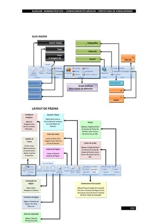 AUXILIAR ADMINISTRATIVO – CONHECIMENTOS BÁSICOS – PREFEITURA DE PARAUAPEBAS
AÇÃO CURSOS – FORMAÇÃO PROFISSIONAL 190
GUIA INSERIR
GUIA
LAYOUT DE PÁGINA
Tabe
la
Inser
ir Imagem do
Arquivo
Inserir Tabela
Dinâmica
Inserir
Hiperlink
Caixa de
Texto
Cabeçalho
e Rodapé
L
inha de
Assinatur
W
ordArt
I
nserir
Objeto
S
ímbolo
Grupo Gráficos:
Para criação de diferente
tipos de gráficos
S
martArt
F
ormas
C
lipArt
 