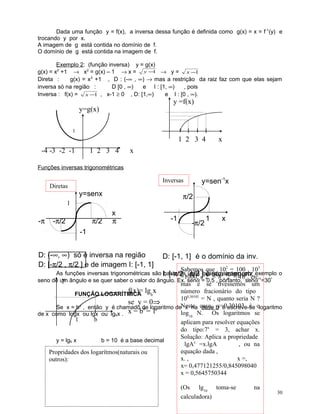 Dada uma função y = f(x), a inversa dessa função é definida como g(x) = x = f -1(y) e
trocando y por x.
A imagem de g está contida no domínio de f.
O domínio de g está contida na imagem de f.
Exemplo 2: (função inversa) y = g(x)
1
g(x) = x2 +1 → x2 = g(x) – 1 → x = y − → y = x −1
2
Direta :
g(x) = x +1 , D : (-∞ , ∞) → mas a restrição da raiz faz com que elas sejam
inversa só na região :
D [0 , ∞)
e I : [1, ∞)
, pois
Inversa : f(x) = x −1 , x-1 ≥ 0 , D: [1,∞)
e I : [0 , ∞).

y =f(x)

y=g(x)
1

1 2 3 4
-4 -3 -2 -1

1 2 3 4

x

x

Funções inversas trigonométricas

y=senx

π/2

1

-π

y=sen-1x

Inversas

Diretas

π/2

-π/2

x
π

-1

-π/2

1

x

-1
D: (-∞, ∞) só é inversa na região
D: [-π/2 , π/2 ] e de imagem I: [-1, 1]

D: [-1, 1] é o domínio da inv.
Sabemos que 102 = 100 , 103

As funções inversas trigonométricas são I: [-π/2 , úteis ] é suase 4tem, por exemplo o
bastante π/2 quando imagem.
=1000, e 23 = 8 , 2 = 16 , etc.
y
seno de um ângulo e se quer saber o valor do ângulo. Ex. senα = 0,5 , portanto, senα-1=30º

mas e se tivéssemos um
f(x)= lgbx
número fracionário do tipo
FUNÇÃO LOGARÍTMICA
100,30103 = N , quanto seria N ?
se y = 0⇒
Se x = by , então y é chamado de logaritmo deNeste caso, b e escreve-se o
x na base y=0,30103 é logaritmo
x = b0 = 1
log10 N. Os logaritmos se
de x como logx ou lgx ou lgbx .
1
b
aplicam para resolver equações
do tipo:7x = 3, achar x.
Solução: Aplica a propriedade
y = lgb x
b = 10 é a base decimal
lgAx =x.lgA
, ou na
equação dada ,
Propridades dos logarítmos(naturais ou
x. ,
x =,
outros):
x= 0,477121255/0,845098040
x = 0,5645750344
(Os lg10 toma-se
calculadora)

na

30

 