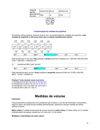 Unidade
hectare (ha) are (a)
agrária
Equivalência
100a
1a
de valor
Lembre-se:
1 ha = 1hm2
1a = 1 dam2
1ca = 1m2

centiare (ca)
0,01a

Transformação de unidades de superfície
No sistema métrico decimal, devemos lembrar que, na transformação de unidades de superfície, cada
unidade de superfície é 100 vezes maior que a unidade imediatamente inferior:
Observe as seguintes transformações:
transformar 2,36 m2 em mm2.

*8.

km2

hm2

dam2

m2

dm2

cm2

mm2

Para transformar m2 em mm2 (três posições à direita) devemos multiplicar por 1.000.000 (100x100x100).
2,36 x 1.000.000 = 2.360.000 mm2
transformar 580,2 dam2 em km2.

*9.
km2

hm2

dam2

m2

dm2

cm2

mm2

Para transformar dam2 em km2 (duas posições à esquerda) devemos dividir por 10.000 (100x100).
580,2 : 10.000 = 0,05802 km2
Pratique! Tente resolver esses exercícios:
1) Transforme 8,37 dm2 em mm2 (R: 83.700 mm2)
2) Transforme 3,1416 m2 em cm2 (R: 31.416 cm2)
3) Transforme 2,14 m2 em dam2 (R: 0,0214 dam2)
4) Calcule 40m x 25m (R: 1.000 m2)

Medidas de volume
Introdução
Frequentemente nos deparamos com problemas que envolvem o uso de três dimensões: comprimento,
largura e altura. De posse de tais medidas tridimensionais, poderemos calcular medidas de metros
cúbicos e volume.
Metro cúbico A unidade fundamental de volume chama-se metro cúbico. O metro cúbico (m3) é medida
correspondente ao espaço ocupado por um cubo com 1 m de aresta.
Múltiplos e submúltiplos do metro cúbico

49

 