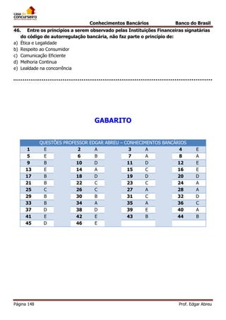 Conhecimentos Bancários

Banco do Brasil

46. Entre os princípios a serem observado pelas Instituições Financeiras signatárias
do código de autorregulação bancária, não faz parte o princípio de:
a) Ética e Legalidade
b) Respeito ao Consumidor
c) Comunicação Eficiente
d) Melhoria Continua
e) Lealdade na concorrência

GABARITO

1
5
9
13
17
21
25
29
33
37
41
45

Página 148

QUESTÕES PROFESSOR EDGAR ABREU – CONHECIMENTOS BANCÁRIOS
E
2
A
3
A
4
E
6
B
7
A
8
B
10
D
11
D
12
E
14
A
15
C
16
B
18
D
19
D
20
B
22
C
23
C
24
C
26
C
27
A
28
B
30
B
31
C
32
B
34
A
35
A
36
D
38
D
39
E
40
E
42
E
43
B
44
D
46
E

E
A
E
E
D
A
A
D
C
A
B

Prof. Edgar Abreu

 