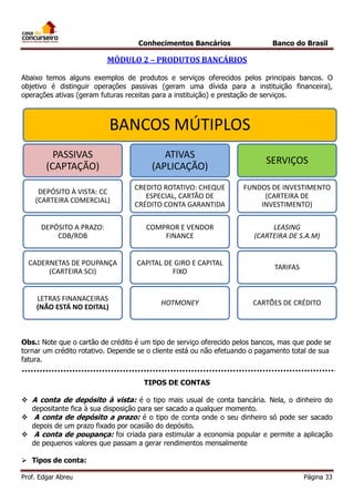 Conhecimentos Bancários

Banco do Brasil

MÓDULO 2 – PRODUTOS BANCÁRIOS
Abaixo temos alguns exemplos de produtos e serviços oferecidos pelos principais bancos. O
objetivo é distinguir operações passivas (geram uma dívida para a instituição financeira),
operações ativas (geram futuras receitas para a instituição) e prestação de serviços.

BANCOS MÚTIPLOS
PASSIVAS
(CAPTAÇÃO)

ATIVAS
(APLICAÇÃO)

SERVIÇOS

DEPÓSITO À VISTA: CC
(CARTEIRA COMERCIAL)

CREDITO ROTATIVO: CHEQUE
ESPECIAL, CARTÃO DE
CRÉDITO CONTA GARANTIDA

FUNDOS DE INVESTIMENTO
(CARTEIRA DE
INVESTIMENTO)

DEPÓSITO A PRAZO:
CDB/RDB

COMPROR E VENDOR
FINANCE

LEASING
(CARTEIRA DE S.A.M)

CADERNETAS DE POUPANÇA
(CARTEIRA SCI)

CAPITAL DE GIRO E CAPITAL
FIXO

TARIFAS

LETRAS FINANACEIRAS
(NÃO ESTÁ NO EDITAL)

HOTMONEY

CARTÕES DE CRÉDITO

Obs.: Note que o cartão de crédito é um tipo de serviço oferecido pelos bancos, mas que pode se
tornar um crédito rotativo. Depende se o cliente está ou não efetuando o pagamento total de sua
fatura.
TIPOS DE CONTAS
 A conta de depósito à vista: é o tipo mais usual de conta bancária. Nela, o dinheiro do
depositante fica à sua disposição para ser sacado a qualquer momento.
 A conta de depósito a prazo: é o tipo de conta onde o seu dinheiro só pode ser sacado
depois de um prazo fixado por ocasião do depósito.
 A conta de poupança: foi criada para estimular a economia popular e permite a aplicação
de pequenos valores que passam a gerar rendimentos mensalmente
 Tipos de conta:
Prof. Edgar Abreu

Página 33

 