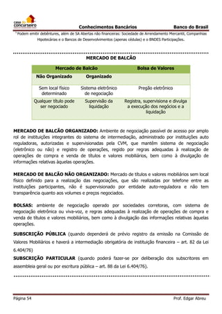 Conhecimentos Bancários
1

Banco do Brasil

Podem emitir debêntures, além de SA Abertas não financeiras: Sociedade de Arrendamento Mercantil, Companhias
Hipotecárias e o Bancos de Desenvolvimentos (apenas cédulas) e o BNDES Participações.

MERCADO DE BALCÃO
Mercado de Balcão

Bolsa de Valores

Não Organizado

Organizado

Sem local físico
determinado

Sistema eletrônico
de negociação

Pregão eletrônico

Qualquer título pode
ser negociado

Supervisão da
liquidação

Registra, supervisiona e divulga
a execução dos negócios e a
liquidação

MERCADO DE BALCÃO ORGANIZADO: Ambiente de negociação passível de acesso por amplo
rol de instituições integrantes do sistema de intermediação, administrado por instituições auto
reguladoras, autorizadas e supervisionadas pela CVM, que mantêm sistema de negociação
(eletrônico ou não) e registro de operações, regido por regras adequadas à realização de
operações de compra e venda de títulos e valores mobiliários, bem como à divulgação de
informações relativas àquelas operações.
MERCADO DE BALCÃO NÃO ORGANIZADO: Mercado de títulos e valores mobiliários sem local
físico definido para a realização das negociações, que são realizadas por telefone entre as
instituições participantes, não é supervisionado por entidade auto-reguladora e não tem
transparência quanto aos volumes e preços negociados.
BOLSAS: ambiente de negociação operado por sociedades corretoras, com sistema de
negociação eletrônica ou viva-voz, e regras adequadas à realização de operações de compra e
venda de títulos e valores mobiliários, bem como à divulgação das informações relativas àquelas
operações.
SUBSCRIÇÃO PÚBLICA (quando dependerá de prévio registro da emissão na Comissão de
Valores Mobiliários e haverá a intermediação obrigatória de instituição financeira – art. 82 da Lei
6.404/76)
SUBSCRIÇÃO PARTICULAR (quando poderá fazer-se por deliberação dos subscritores em
assembleia geral ou por escritura pública – art. 88 da Lei 6.404/76).

Página 54

Prof. Edgar Abreu

 
