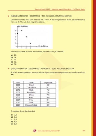 Banco do Brasil 2013/2 – Raciocínio Lógico-Matemático – Prof. Daniel Dudan

6.	 (18858) MATEMÁTICA | CESGRANRIO | TCE - RO | 2007. ASSUNTOS: GRÁFICO
Uma entrevista foi feita com mães de até 3 filhos. A distribuição dessas mães, de acordo com o
número de filhos, é dada no gráfico abaixo.

Juntando-se todos os filhos dessas mães, quantas crianças teremos?
a)	
b)	
c)	
d)	
e)	

26.
28.
30.
32.
36.

7.	 (7191) MATEMÁTICA | CESGRANRIO | PETROBRÁS | 2010. ASSUNTOS: MEDIANA
A tabela abaixo apresenta a magnitude de alguns terremotos registrados no mundo, no século
XXI.

A mediana dessa distribuição é
a) 	
b)	
c)	
d)	
e)	

7,2.
7,6.
7,9.
8,0.
8,4.
www.acasadoconcurseiro.com.br

101

 