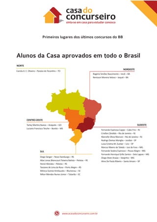 Primeiros lugares dos últimos concursos do BB

Alunos da Casa aprovados em todo o Brasil
NORTE
NORDESTE

Camila A. C. Oliveira ‒ Paraíso do Tocantins ‒ TO

Rogério Simões Nascimento ‒ Irecê ‒ BA
Renisson Moreira Veloso ‒ Jequié ‒ BA

CENTRO-OESTE
Tarley Martins Bastos ‒ Anápolis ‒ GO
Luciano Francisco Tesche ‒ Bonito ‒ MS

SUL
Diego Sänger ‒ Novo Hamburgo ‒ RS
Allan Jonas Bitencourt Teixeira Batista ‒ Pelotas ‒ RS
Heron Morales ‒ Pelotas ‒ RS
Tassiane de Lima da Rosa ‒ Porto Alegre ‒ RS
Mônica Gomes Kmiliauskis ‒ Blumenau ‒ SC
Nilton Mendes Nunes Júnior ‒ Tubarão ‒ SC

www.acasadoconcurseiro.com.br

SUDESTE
Fernando Espinosa Cappe ‒ Cabo Frio ‒ RJ
Cristfan Cândido ‒ Rio de Janeiro ‒ RJ
Marcelle Olivia Marconi ‒ Rio de Janeiro ‒ RJ	
Rodrigo Dantas Moriglia ‒ Jundiaí ‒ SP
Luiza Cristina M. Zuicker ‒ Lins ‒ SP	
Marcos Ribeiro de Toledo ‒ Juiz de Fora ‒ MG	
Fernando Seabra Espinossi ‒ Pouso Alegre ‒ MG
Fernando Henrique Grillo Santos ‒ Sete Lagoas ‒ MG
Diogo Alves Araújo ‒ Varginha ‒ MG
Aline De Paula Ribeiro ‒ Santo Amaro ‒ SP

 