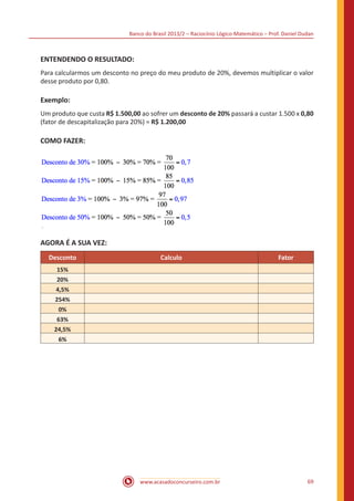 Banco do Brasil 2013/2 – Raciocínio Lógico-Matemático – Prof. Daniel Dudan

ENTENDENDO O RESULTADO:
Para calcularmos um desconto no preço do meu produto de 20%, devemos multiplicar o valor
desse produto por 0,80.

Exemplo:
Um produto que custa R$ 1.500,00 ao sofrer um desconto de 20% passará a custar 1.500 x 0,80
(fator de descapitalização para 20%) = R$ 1.200,00

COMO FAZER:

AGORA É A SUA VEZ:
Desconto

Calculo

Fator

15%
20%
4,5%
254%
0%
63%
24,5%
6%

www.acasadoconcurseiro.com.br

69

 