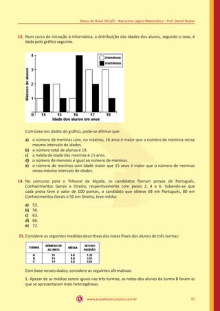 Banco do Brasil 2013/2 – Raciocínio Lógico-Matemático – Prof. Daniel Dudan

13.	 Num curso de iniciação à informática, a distribuição das idades dos alunos, segundo o sexo, é
dada pelo gráfico seguinte.

Com base nos dados do gráfico, pode-se afirmar que:
a)	 o número de meninas com, no máximo, 16 anos é maior que o número de meninos nesse
mesmo intervalo de idades.
b)	 o número total de alunos é 19.
c)	 a média de idade das meninas é 15 anos.
d)	 o número de meninos é igual ao número de meninas.
e)	 o número de meninos com idade maior que 15 anos é maior que o número de meninas
nesse mesmo intervalo de idades.
14.	 No concurso para o Tribunal de Alçada, os candidatos fizeram provas de Português,
Conhecimentos Gerais e Direito, respectivamente com pesos 2, 4 e 6. Sabendo-se que
cada prova teve o valor de 100 pontos, o candidato que obteve 68 em Português, 80 em
Conhecimentos Gerais e 50 em Direito, teve média:
a)	
b)	
c)	
d)	
e)	

53.
56.
63.
66.
72.

15.	Considere as seguintes medidas descritivas das notas finais dos alunos de três turmas:

Com base nesses dados, considere as seguintes afirmativas:
1. Apesar de as médias serem iguais nas três turmas, as notas dos alunos da turma B foram as
que se apresentaram mais heterogêneas.
www.acasadoconcurseiro.com.br

97

 