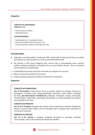 Banco do Brasil – Atendimento: Legislação – Profª Tatiana Marcello
www.acasadoconcurseiro.com.br 29
Esquema
CONCEITO DE CONSUMIDOR
GERAL (art. 2º)
− Pessoa física ou jurídica;
− Destinatário final.
POR EQUIPARAÇÃO
− Coletividade (art. 2º, parágrafo único);
− Vítimas de acidente de consumo (art. 17);
− Pessoas expostas a práticas comerciais (art. 29).
Considerações
1.	 Segundo o conceito padrão, trazido pelo CDC, consumidor é toda pessoa física ou jurídica
que adquire ou utiliza produto ou serviço como destinatária final.
2.	 No entanto, o CDC prevê categorias que, mesmo não se enquadrando nesse conceito
padrão, também receberão a proteção como se consumidores fossem. São os chamados
consumidores por equiparação:
I − a coletividade de pessoas que haja intervindo nas relações de consumo;
II − todas as vítimas de acidente de consumo;
III − todas as pessoas expostas às práticas comerciais e contratuais.
Esquema
CONCEITO DE FORNECEDOR
Art. 3º Fornecedor é toda pessoa: física ou jurídica, pública ou privada, nacional ou
estrangeira, incluindo entes despersonalizados (exemplo: massa falida, sociedade
de fato), que desenvolvam atividade de: produção, montagem, criação, construção,
transformação, importação, exportação, distribuição ou comercialização de produtos
ou prestação de serviços.
CONCEITO DE PRODUTO
Art. 3º, § 1º: Produto é qualquer bem móvel, imóvel, material ou imaterial. O legislador
deixou o conceito bem amplo, a fim de abranger todo e qualquer bem oferecido no
mercado de consumo.
CONCEITO DE SERVIÇO
Art. 3º, § 2º: Serviço é qualquer atividade fornecida no mercado, mediante
remuneração, salvo as decorrentes de relação de trabalho.
 
