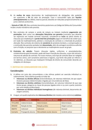 Banco do Brasil – Atendimento: Legislação – Profª Tatiana Marcello
www.acasadoconcurseiro.com.br 43
6.	 As multas de mora decorrentes de inadimplemento de obrigações não poderão
ser superiores a 2% do valor da prestação. Caso o consumidor opte por liquidar
antecipadamente seu débito, total ou parcial, deverão ser reduzidos proporcionalmente os
juros e demais acréscimos.
− Súmula nº 285, STJ: Nos contratos bancários posteriores ao Código de Defesa do Consumidor
incide a multa moratória nele prevista.
7.	 Nos contratos de compra e venda de móveis ou imóveis mediante pagamento em
prestações, bem como nas alienações fiduciárias em garantia (contratos que deverão
ser expressos em moeda corrente nacional), consideram-se nulas de pleno direito as
cláusulas que estabeleçam a perda total das prestações pagas em benefício do credor que,
em razão do inadimplemento, pleitear a resolução do contrato e a retomada do produto
alienado. Nos contratos do sistema de consórcio de produtos duráveis, a compensação ou
a restituição das parcelas quitadas terá descontada, além da vantagem econômica auferida
com a fruição, os prejuízos que o desistente ou inadimplente causar ao grupo.
8.	Contratos de adesão: Trazem cláusulas rígidas, uniformes e preestabelecidas
unilateralmente pelo fornecedor; pode até haver inserção de cláusulas, o que não retirará a
natureza de adesão do contrato. Por esses motivos, esse tipo de contrato deve ser redigido
em termos claros, com caracteres ostensivos e legíveis, cuja fonte não pode ser inferior a
12. Ademais, as cláusulas que impliquem limitação de direito do consumidor deverão ser
redigidas em destaque.
7. DEFESA DO CONSUMIDOR EM JUÍZO
Considerações
1.	 A defesa em juízo dos consumidores e das vítimas poderá ser exercida individual ou
coletivamente. Será coletiva quando se tratar de:
•• Interesses ou direitos difusos (transindividuais, de natureza indivisível, de que sejam
titulares pessoas indeterminadas e ligadas por circunstâncias de fato);
•• Interesses ou direitos coletivos (transindividuais, de natureza indivisível de que seja
titular grupo, categoria ou classe de pessoas ligadas entre si ou com a parte contrária
por uma relação jurídica base);
•• Interesses ou direitos individuais homogêneos (de natureza divisível, decorrentes de
origem comum).
2.	 A seguir, um quadro explicativo dos interesses/direitos (são tratados como sinônimos) coletivos:
DIREITOS Difusos Coletivos (strictu sensu) Individuais homogêneos
TITULARES Indetermináveis Determináveis Determináveis
ORIGEM Relação de fato Relação jurídica Origem comum
OBJETO Indivisível Indivisível Divisível
Exemplos Propaganda abusiva Mensalidade escolar abusiva Acidente aéreo
 