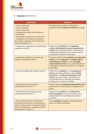 www.acasadoconcurseiro.com.br58
4.	 Estrutura das ouvidorias:
Instituições Ouvidoria
– bancos comerciais;
– bancos múltiplos;
– caixas econômicas;
– sociedades de crédito, financiamento e
investimento;
– associações de poupança e empréstimo;
– sociedades de arrendamento mercantil
que realizem operações de arrendamento
mercantil financeiro →
Em regra, devem instituir o componente
organizacional de ouvidoria na própria instituição.
– cooperativas singulares de crédito filiadas a
cooperativa central →
Podem firmar convênio com a respectiva
central, confederação ou banco cooperativo do
sistema, para compartilhamento e utilização de
componente organizacional de ouvidoria único,
mantido em uma dessas instituições.
– cooperativas singulares de crédito não
filiadas a cooperativa central →
Em regra, podem firmar convênio com cooperativa
central, ou com federação ou confederação de
cooperativas de crédito, ou com associação
representativa da classe, para compartilhamento
e utilização de ouvidoria mantida em uma dessas
instituições.
– demais instituições não referidas acima → Podem firmar convênio com a associação de
classe a que sejam afiliadas ou com as bolsas
de valores ou as bolsas de mercadorias e de
futuros nas quais realizam operações, para
compartilhamento e utilização da ouvidoria
mantida em uma dessas entidades.
– instituições que fazem parte de
conglomerado financeiro →
Podem instituir componente organizacional único
que atuará em nome de todos os integrantes do
grupo.
– instituições que não façam parte de
conglomerado financeiro →
podem firmar convênio com empresa não
financeira ligada, que possuir ouvidoria, para
compartilhamento e utilização da respectiva
ouvidoria.
– bancos comerciais sob controle direto
de bolsas de mercadorias e de futuros que
operem exclusivamente no desempenho de
funções de liquidante e custodiante central
das operações cursadas →
ficam excluídos da exigência estabelecida (não
precisam instituir ouvidorias)
 