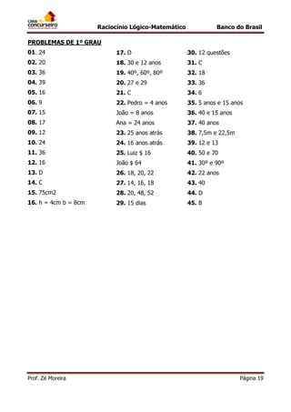 Raciocínio Lógico-Matemático

Banco do Brasil

PROBLEMAS DE 1º GRAU
01. 24

17. D

30. 12 questões

02. 20

18. 30 e 12 anos

31. C

03. 36

19. 40º, 60º, 80º

32. 18

04. 39

20. 27 e 29

33. 36

05. 16

21. C

34. 6

06. 9

22. Pedro = 4 anos

35. 5 anos e 15 anos

07. 15

João = 8 anos

36. 40 e 15 anos

08. 17

Ana = 24 anos

37. 40 anos

09. 12

23. 25 anos atrás

38. 7,5m e 22,5m

10. 24

24. 16 anos atrás

39. 12 e 13

11. 36

25. Luiz $ 16

40. 50 e 70

12. 16

João $ 64

41. 30º e 90º

13. D

26. 18, 20, 22

42. 22 anos

14. C

27. 14, 16, 18

43. 40

15. 75cm2

28. 20, 48, 52

44. D

16. h = 4cm b = 8cm

29. 15 dias

45. B

Prof. Zé Moreira

Página 19

 