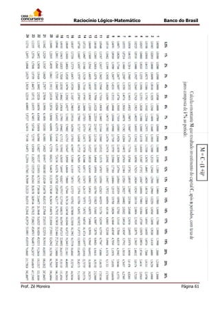 Raciocínio Lógico-Matemático

Prof. Zé Moreira

Banco do Brasil

Página 61

 
