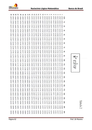Raciocínio Lógico-Matemático

Página 62

Banco do Brasil

Prof. Zé Moreira

 