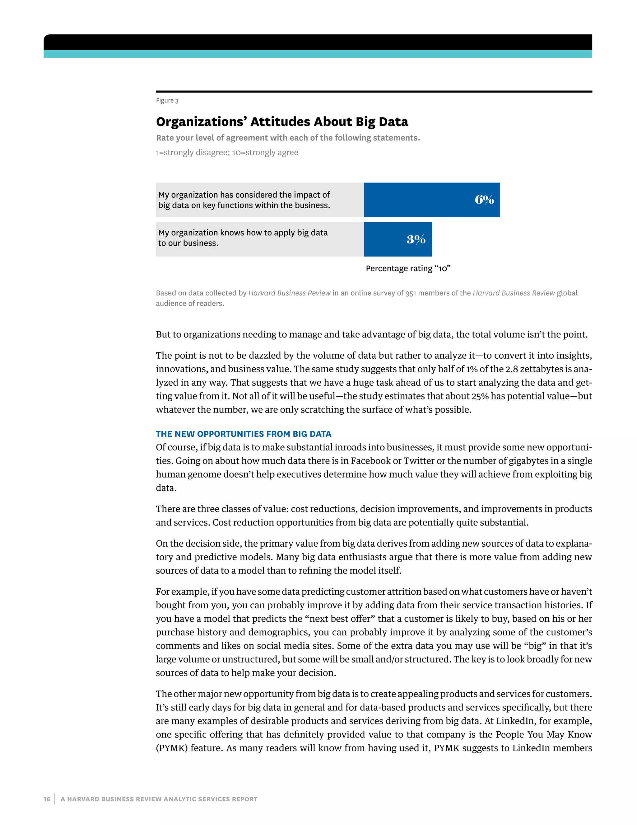 16 | a harvard business review analytic services report
But to organizations needing to manage and take advantage of big data, the total volume isn’t the point.
The point is not to be dazzled by the volume of data but rather to analyze it—to convert it into insights,
innovations, and business value. The same study suggests that only half of 1% of the 2.8 zettabytes is ana-
lyzed in any way. That suggests that we have a huge task ahead of us to start analyzing the data and get-
ting value from it. Not all of it will be useful—the study estimates that about 25% has potential value—but
whatever the number, we are only scratching the surface of what’s possible.
The New Opportunities from big data
Of course, if big data is to make substantial inroads into businesses, it must provide some new opportuni-
ties. Going on about how much data there is in Facebook or Twitter or the number of gigabytes in a single
human genome doesn’t help executives determine how much value they will achieve from exploiting big
data.
There are three classes of value: cost reductions, decision improvements, and improvements in products
and services. Cost reduction opportunities from big data are potentially quite substantial.
On the decision side, the primary value from big data derives from adding new sources of data to explana-
tory and predictive models. Many big data enthusiasts argue that there is more value from adding new
sources of data to a model than to refining the model itself.
For example, if you have some data predicting customer attrition based on what customers have or haven’t
bought from you, you can probably improve it by adding data from their service transaction histories. If
you have a model that predicts the “next best offer” that a customer is likely to buy, based on his or her
purchase history and demographics, you can probably improve it by analyzing some of the customer’s
comments and likes on social media sites. Some of the extra data you may use will be “big” in that it’s
large volume or unstructured, but some will be small and/or structured. The key is to look broadly for new
sources of data to help make your decision.
The other major new opportunity from big data is to create appealing products and services for customers.
It’s still early days for big data in general and for data-based products and services specifically, but there
are many examples of desirable products and services deriving from big data. At LinkedIn, for example,
one specific offering that has definitely provided value to that company is the People You May Know
(PYMK) feature. As many readers will know from having used it, PYMK suggests to LinkedIn members
Figure 3
Organizations’ Attitudes About Big Data
Rate your level of agreement with each of the following statements.
1=strongly disagree; 10=strongly agree
My organization has considered the impact of
big data on key functions within the business.
My organization knows how to apply big data
to our business.
6%
3%
Percentage rating “10”
Based on data collected by Harvard Business Review in an online survey of 951 members of the Harvard Business Review global
audience of readers.
 