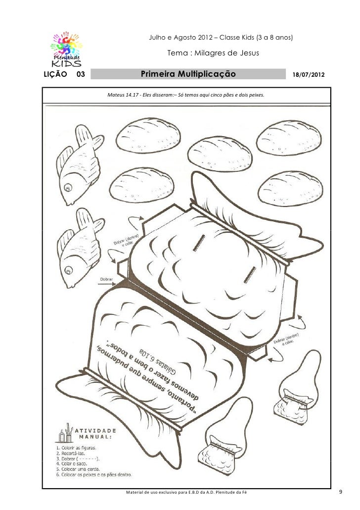 Multiplicação Dos Pães E Peixes Para Crianças - Em Relação Crianças