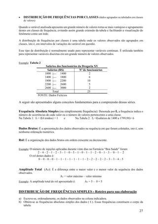 27
 DISTRIBUIÇÃO DE FREQUÊNCIAS POR CLASSES (dados agrupados ou tabulados em classes
de valores)
Quando a variável analisada apresenta um grande número de valores torna-se mais vantajoso o agrupamento
destes em classes de frequência, evitando assim grande extensão da tabela e facilitando a visualização do
fenômeno como um todo.
A distribuição de frequências por classes é uma tabela onde os valores observados são agrupados em
classes, isto é, em intervalos de variações da variável em questão.
Esse tipo de distribuição é normalmente usado para representar variáveis contínuas. É utilizada também
para representar variáveis discretas em um grande número de valores observados.
Exemplo: Tabela 2
Salários dos funcionários da Drogaria XY
Salários (R$) Nº de funcionários
1000 | 1400 2
1400 | 1800 6
1800 | 2200 10
2200 | 2600 5
2600 | 3000 2
Total 25
FONTE: Dados Fictícios
A seguir são apresentados alguns conceitos fundamentais para a compreensão dessas séries.
Frequência Absoluta Simples (ou simplesmente frequência): Denotada por fi, a frequência indica o
número de ocorrências de cada valor ou o número de valores pertencentes a uma classe.
Na Tabela 1: f5 = f(4 irmãos) = 1 e Na Tabela 2: f2 =f(salários de 1400 a 1799,99)= 6
Dados Brutos: É a apresentação dos dados observados na sequência em que foram coletados, isto é, sem
nenhuma ordenação numérica.
Rol: É a organização dos dados brutos em ordem crescente ou decrescente.
Exemplo: O número de injeções aplicadas durante vinte dias na Farmácia “Boa Saúde” foram:
2 – 4 – 2 – 1 – 2 – 3 – 1 – 0 – 5 – 1 – 0 – 1 – 1 – 2 – 0 – 1 – 3 – 0 – 1 – 2
O rol destes dados é:
0 – 0 – 0 – 0 – 1 – 1 – 1 – 1 – 1 – 1 – 1 – 2 – 2 – 2 – 2 – 2 – 3 – 3 – 4 – 5
Amplitude Total (AT): É a diferença entre o maior valor e o menor valor da sequência dos dados
observados.
AT = valor máximo – valor mínimo
Exemplo: A amplitude total do rol apresentado é: AT = 5 – 0 = 5
DISTRIBUIÇÃO DE FREQUÊNCIAS SIMPLES - Roteiro para sua elaboração
a) Escreve-se, ordenadamente, os dados observados na coluna indicadora.
b) Obtém-se as frequências absolutas simples dos dados ( fi ). Essas frequências constituem o corpo da
tabela.
 