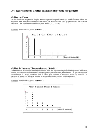 33
3.4 Representação Gráfica das Distribuições de Frequências
Gráfico em Hastes
A Distribuição de Frequências Simples pode ser representada graficamente por um Gráfico em Hastes, um
diagrama onde as frequências são representadas por segmentos de retas perpendiculares ao eixo das
abscissas. Cada segmento é determinado pelos pontos (xi, fi) e (xi, 0).
Exemplo: Representação gráfica da Tabela 3.
Gráfico de Pontos ou Diagrama Pontual (Dot plot)
A Distribuição de Frequências Simples também pode ser representada graficamente por um Gráfico de
Pontos, um diagrama onde cada observação (frequência) é representada por um ponto. Um gráfico de pontos
assemelha-se ao Gráfico de Hastes, sem as linhas, pois somente os pontos de dados são exibidos. Os
gráficos de pontos são úteis para mostrar os dados quantitativos de uma forma organizada.
Exemplo: Representação gráfica da Tabela 3
 