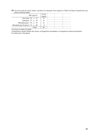 40
21. Em uma turma do ensino médio o professor de educação física registrou o Índice de Massa Corporal dos seus
alunos conforme tabela:
IMC (kg/m2
)
Nº de
alunos
Peso ideal 20 | 25 10
Sobrepeso 25 | 30 16
Obesidade grau I 30 | 35 12
Obesidade grau II (grave) 35 | 40 8
Total 46
Com base nos dados da tabela :
a) determine os pontos médios das classes, as frequências acumuladas e as frequências relativas percentuais.
b) confeccione o histograma
 