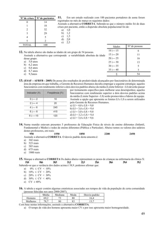 49
11. Em um estudo realizado com 100 pacientes portadores de asma foram
registrados no mês de março os seguintes dados:
Assinale a alternativa CORRETA. Sabendo-se que o número médio foi de duas
crises por paciente, então a dispersão absoluta populacional foi de:
a) 1,0
b) 1,2
c) 1,5
d) 2,0
e) 2,5
12. Na tabela abaixo são dadas as idades de um grupo de 54 pessoas.
Assinale a alternativa que corresponde a variabilidade absoluta da idade
desse grupo.
a) 5,0 anos
b) 6,2 anos
c) 6,6 anos
d) 8,7 anos
e) 9,3anos
13. (ESAF – AFRFB – 2005) De posse dos resultados de produtividade alcançados por funcionários de determinada
área da empresa em que trabalha, o Gerente de Recursos Humanos decidiu empregar a seguinte estratégia: aqueles
funcionários com rendimento inferior a dois desvios padrões abaixo da média (Limite Inferior - LI) deverão passar
por treinamento específico para melhorar seus desempenhos; aqueles
funcionários com rendimento superior a dois desvios padrões acima
da média (Limite Superior - LS) serão promovidos a líderes de equipe.
Assinale a opção que apresenta os limites LI e LS a serem utilizados
pelo Gerente de Recursos Humanos.
a) LI = 4,0 e LS = 9,0
b) LI = 3,6 e LS = 9,4
c) LI = 3,0 e LS = 9,8
d) LI = 3,2 e LS = 9,4
e) LI = 3,4 e LS = 9,6
14. Numa reunião estavam presentes 5 professores de Educação Física de níveis de ensino diferentes (Infantil,
Fundamental e Médio) e redes de ensino diferentes (Pública e Particular). Abaixo temos os valores dos salários
destes professores, em reais:
950 1550 1850 2200 2450
Assinale a alternativa CORRETA. O desvio padrão desta amostra é:
a) 342 reais
b) 523 reais
c) 585 reais
d) 675 reais
e) 1800 reais
15. Marque a alternativa CORRETA Os dados abaixo representam os pesos de crianças na enfermaria da clínica X:
15,0 18,6 20,5 21,2 22,3 25,6 28,6 29,4 35,2
Sabendo-se que a variância dos dados acima é 38,9, podemos afirmar que:
a) 0%  CV < 10%
b) 10%  CV < 20%
c) 20%  CV < 30%
d) 30%  CV < 40%
e) CV  40%
16. A tabela a seguir contém algumas estatísticas associadas aos tempos de vida da população de certa comunidade
(pessoas falecidas nos anos 2000-2007).
Média Mediana Moda Desvio padrão
Homens 69,2 73 80 16,4
Mulheres 78,7 80 83 13,7
Com base nestas informações, assinale a alternativa CORRETA.
a) O tempo de vida dos homens apresenta maior CV e por isso apresenta maior homogeneidade.
Nº de crises Nº de pacientes
0 14
1 18
2 32
3 29
4 5
5 2
TOTAL 100
Idades Nº de pessoas
10 | 15 6
15 | 20 11
20 | 25 16
25 | 30 13
30 | 35 5
35 | 40 3
 54
 