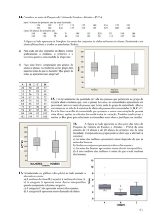 61
14. Considere as notas de Pesquisa de Hábitos de Estudos e Atitudes – PHEA.
para 18 alunas do primeiro ano de uma faculdade:
154 109 137 115 152 140 154 178 101
103 126 126 137 165 165 129 200 148
e para 20 alunos do primeiro ano
108 140 114 91 180 115 126 92 169 146
109 132 75 88 113 151 70 115 187 104
A figura ao lado apresenta os Box-plots das notas dos conjuntos de dados referentes às alunas (Feminino) e aos
alunos (Masculino) e a todos os estudantes (Todos).
a) Para cada um dos conjuntos de dados, estime
graficamente a mediana, o primeiro e o
terceiros quartis e uma medida de dispersão;
b) Faça uma breve comparação dos grupos de
alunos e alunas. As mulheres, como grupo, têm
maiores notas do que os homens? Que grupo de
notas se apresenta mais disperso?
15. Um levantamento da qualidade de vida das pessoas que pertencem ao grupo da
terceira idade constatou que, com o passar dos anos, as comunidades apresentam um
percentual cada vez maior de pessoas que fazem parte do grupo da maturidade. Abaixo
encontram-se os rols de 4 amostras de idades de pessoas das comunidades A, B, C e D.
Para facilitar a escolha da comunidade que apresenta a maior concentração de pessoas
mais idosas, realize os cálculos dos coeficientes de variação. Também confeccione e
analise os Box plots para selecionar a comunidade mais idosa e justifique sua escolha.
16. A figura ao lado apresenta os Box-plots das notas de
Pesquisa de Hábitos de Estudos e Atitudes – PHEA de uma
amostra de 18 alunas e de 20 alunos do primeiro ano de uma
faculdade. Comparando os grupos pode-se dizer que a alternativa
correta é:
a) As notas das mulheres apresentam maior dispersão do que as
notas dos homens.
b) Ambos os conjuntos apresentam valores discrepantes.
c) As notas dos homens apresentam menor desvio interquartílico.
d) A nota mediana das mulheres é maior do que a nota mediana
dos homens.
17. Considerando os gráficos (Box-plots) ao lado assinale a
alternativa correta:
a) A mediana da classe B é superior à mediana da classe A.
b) A categoria A apresenta maior desvio interquartílico
quando comparado à demais categorias.
c) A categoria C não apresenta valores discrepantes.
d) A categoria B apresenta maior dispersão de dados.
A B C D
49 50 45 57
51 51 69 61
55 56 73 66
59 67 76 72
63 74 82 79
64 86 85 84
77 87 90 85
78 92 92 88
89 104 95 102
112 104 97 105
TodosMasculinoFeminino
200
180
160
140
120
100
80
60
Conjuntos
Notas
 