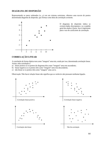 64
DIAGRAMA DE DISPERSÃO
Representando os pares ordenados (xi, yi) em um sistema cartesiano, obtemos uma nuvem de pontos
denominada diagrama de dispersão, que fornece uma ideia da correlação existente.
O diagrama de dispersão indica se
existem dados discrepantes e se o padrão
geral dos dados é linear. Isso é importante
para o uso do coeficiente de correlação.
CORRELAÇÃO LINEAR
A correlação de forma elíptica tem como "imagem" uma reta, sendo por isso, denominada correlação linear.
Assim, uma correlação é:
a) linear positiva se os pontos do diagrama têm como "imagem" uma reta ascendente;
b) linear negativa se os pontos têm como "imagem" uma reta descendente;
c) não-linear se os pontos têm como "imagem" uma curva.
Observação: Não haver relação linear não significa que as variáveis não possuam nenhuma ligação.













Correlação linear positiva















Correlação linear negativa







 





Correlação não-linear



 












Não há correlação
2
2
4
4
6
6
8
8
10
10
.
.
.
.
.
.
. .
. .
.
 