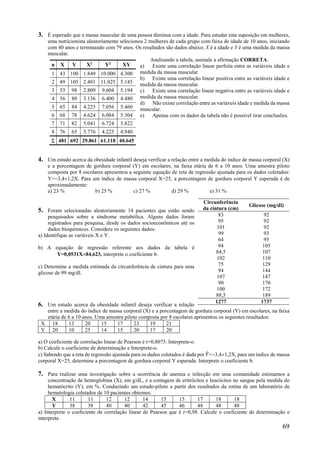 69
3. É esperado que a massa muscular de uma pessoa diminua com a idade. Para estudar esta suposição em mulheres,
uma nutricionista aleatoriamente selecionou 2 mulheres de cada grupo com faixa de idade de 10 anos, iniciando
com 40 anos e terminando com 79 anos. Os resultados são dados abaixo; X é a idade e Y é uma medida da massa
muscular.
Analisando a tabela, assinale a afirmação CORRETA.
a) Existe uma correlação linear perfeita entre as variáveis idade e
medida da massa muscular.
b) Existe uma correlação linear positiva entre as variáveis idade e
medida da massa muscular.
c) Existe uma correlação linear negativa entre as variáveis idade e
medida da massa muscular.
d) Não existe correlação entre as variáveis idade e medida da massa
muscular.
e) Apenas com os dados da tabela não é possível tirar conclusões.
4. Um estudo acerca da obesidade infantil deseja verificar a relação entre a medida do índice de massa corporal (X)
e a porcentagem de gordura corporal (Y) em escolares, na faixa etária de 6 a 10 anos. Uma amostra piloto
composta por 8 escolares apresentou a seguinte equação de reta de regressão ajustada para os dados coletados:
Y=3,41,2X. Para um índice de massa corporal X=25, a porcentagem de gordura corporal Y esperada é de
aproximadamente:
a) 23 % b) 25 % c) 27 % d) 29 % e) 31 %
5. Foram selecionadas aleatoriamente 14 pacientes que estão sendo
pesquisados sobre a síndrome metabólica. Alguns dados foram
registrados para pesquisa, desde os dados socioeconômicos até os
dados bioquímicos. Considere os seguintes dados:
a) Identifique as variáveis X e Y.
b) A equação de regressão referente aos dados da tabela é
Y=0,0531X84,623, interprete o coeficiente b.
c) Determine a medida estimada da circunferência de cintura para uma
glicose de 99 mg/dl.
6. Um estudo acerca da obesidade infantil deseja verificar a relação
entre a medida do índice de massa corporal (X) e a porcentagem de gordura corporal (Y) em escolares, na faixa
etária de 6 a 10 anos. Uma amostra piloto composta por 8 escolares apresentou os seguintes resultados:
a) O coeficiente de correlação linear de Pearson é r=0,8075. Interprete-o.
b) Calcule o coeficiente de determinação e Interprete-o.
c) Sabendo que a reta de regressão ajustada para os dados coletados é dada por 𝑌=3,41,2X, para um índice de massa
corporal X=25, determine a porcentagem de gordura corporal Y esperada. Interprete o coeficiente b.
7. Para realizar uma investigação sobre a ocorrência de anemia e infecção em uma comunidade estimamos a
concentração de hemoglobina (X), em g/dL, e a contagem de eritrócitos e leucócitos no sangue pela medida do
hematócrito (Y), em %. Conduzindo um estudo-piloto a partir dos resultados da rotina de um laboratório de
hematologia coletados de 10 pacientes obtemos:
X 11 11 12 12 14 15 15 17 18 18
Y 38 38 40 40 42 45 46 48 48 48
a) Interprete o coeficiente de correlação linear de Pearson que é r=0,98. Calcule o coeficiente de determinação e
interprete.
n X Y X2
Y2
XY
1 43 100 1.849 10.000 4.300
2 49 105 2.401 11.025 5.145
3 53 98 2.809 9.604 5.194
4 56 80 3.136 6.400 4.480
5 65 84 4.225 7.056 5.460
6 68 78 4.624 6.084 5.304
7 71 82 5.041 6.724 5.822
8 76 65 5.776 4.225 4.940
 481 692 29.861 61.118 40.645
Circunferência
da cintura (cm)
Glicose (mg/dl)
83 92
95 92
101 92
99 93
64 95
94 105
84,5 107
102 110
75 129
94 144
107 147
90 170
100 172
88,5 189
1277 1737
X 18 13 20 15 17 23 19 21
Y 20 10 25 14 15 20 17 20
 