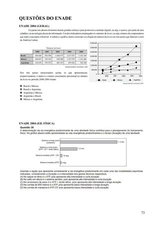 73
QUESTÕES DO ENADE
ENADE 2004 (GERAL)
ENADE 2004 (ED. FÍSICA)
 