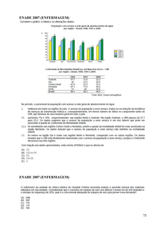 75
ENADE 2007 (ENFERMAGEM)
ENADE 2007 (ENFERMAGEM)
 