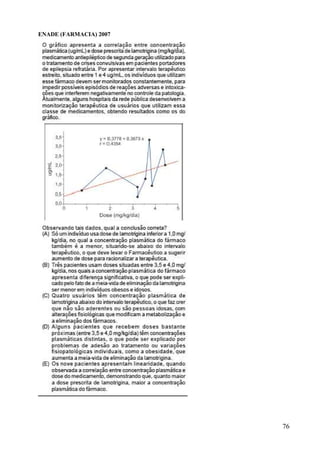 76
ENADE (FARMACIA) 2007
 