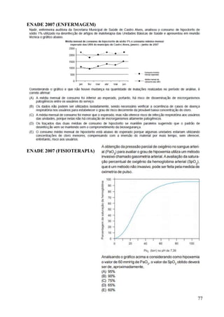 77
ENADE 2007 (ENFERMAGEM)
ENADE 2007 (FISIOTERAPIA)
 