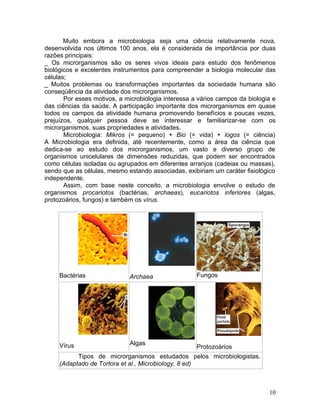 10
Muito embora a microbiologia seja uma ciência relativamente nova,
desenvolvida nos últimos 100 anos, ela é considerada de importância por duas
razões principais:
_ Os microrganismos são os seres vivos ideais para estudo dos fenômenos
biológicos e excelentes instrumentos para compreender a biologia molecular das
células;
_ Muitos problemas ou transformações importantes da sociedade humana são
conseqüência da atividade dos microrganismos.
Por esses motivos, a microbiologia interessa a vários campos da biologia e
das ciências da saúde. A participação importante dos microrganismos em quase
todos os campos da atividade humana promovendo benefícios e poucas vezes,
prejuízos, qualquer pessoa deve se interessar e familiarizar-se com os
microrganismos, suas propriedades e atividades.
Microbiologia: Mikros (= pequeno) + Bio (= vida) + logos (= ciência)
A Microbiologia era definida, até recentemente, como a área da ciência que
dedica-se ao estudo dos microrganismos, um vasto e diverso grupo de
organismos unicelulares de dimensões reduzidas, que podem ser encontrados
como células isoladas ou agrupados em diferentes arranjos (cadeias ou massas),
sendo que as células, mesmo estando associadas, exibiriam um caráter fisiológico
independente.
Assim, com base neste conceito, a microbiologia envolve o estudo de
organismos procariotos (bactérias, archaeas), eucariotos inferiores (algas,
protozoários, fungos) e também os vírus.
Bactérias Archaea Fungos
Vírus Algas
Protozoários
Tipos de microrganismos estudados pelos microbiologistas.
(Adaptado de Tortora et al., Microbiology, 8 ed)
 