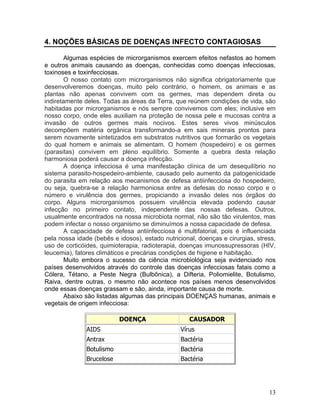 13
4. NOÇÕES BÁSICAS DE DOENÇAS INFECTO CONTAGIOSAS
Algumas espécies de microrganismos exercem efeitos nefastos ao homem
e outros animais causando as doenças, conhecidas como doenças infecciosas,
toxinoses e toxinfecciosas.
O nosso contato com microrganismos não significa obrigatoriamente que
desenvolveremos doenças, muito pelo contrário, o homem, os animais e as
plantas não apenas convivem com os germes, mas dependem direta ou
indiretamente deles. Todas as áreas da Terra, que reúnem condições de vida, são
habitadas por microrganismos e nós sempre convivemos com eles; inclusive em
nosso corpo, onde eles auxiliam na proteção de nossa pele e mucosas contra a
invasão de outros germes mais nocivos. Estes seres vivos minúsculos
decompõem matéria orgânica transformando-a em sais minerais prontos para
serem novamente sintetizados em substratos nutritivos que formarão os vegetais
do qual homem e animais se alimentam. O homem (hospedeiro) e os germes
(parasitas) convivem em pleno equilíbrio. Somente a quebra desta relação
harmoniosa poderá causar a doença infecção.
A doença infecciosa é uma manifestação clínica de um desequilíbrio no
sistema parasito-hospedeiro-ambiente, causado pelo aumento da patogenicidade
do parasita em relação aos mecanismos de defesa antiinfecciosa do hospedeiro,
ou seja, quebra-se a relação harmoniosa entre as defesas do nosso corpo e o
número e virulência dos germes, propiciando a invasão deles nos órgãos do
corpo. Alguns microrganismos possuem virulência elevada podendo causar
infecção no primeiro contato, independente das nossas defesas. Outros,
usualmente encontrados na nossa microbiota normal, não são tão virulentos, mas
podem infectar o nosso organismo se diminuímos a nossa capacidade de defesa.
A capacidade de defesa antiinfecciosa é multifatorial, pois é influenciada
pela nossa idade (bebês e idosos), estado nutricional, doenças e cirurgias, stress,
uso de corticóides, quimioterapia, radioterapia, doenças imunossupressoras (HIV,
leucemia), fatores climáticos e precárias condições de higiene e habitação.
Muito embora o sucesso da ciência microbiológica seja evidenciado nos
países desenvolvidos através do controle das doenças infecciosas fatais como a
Cólera, Tétano, a Peste Negra (Bulbônica), a Difteria, Poliomielite, Botulismo,
Raiva, dentre outras, o mesmo não acontece nos países menos desenvolvidos
onde essas doenças grassam e são, ainda, importante causa de morte.
Abaixo são listadas algumas das principais DOENÇAS humanas, animais e
vegetais de origem infecciosa:
DOENÇA CAUSADOR
AIDS Vírus
Antrax Bactéria
Botulismo Bactéria
Brucelose Bactéria
 